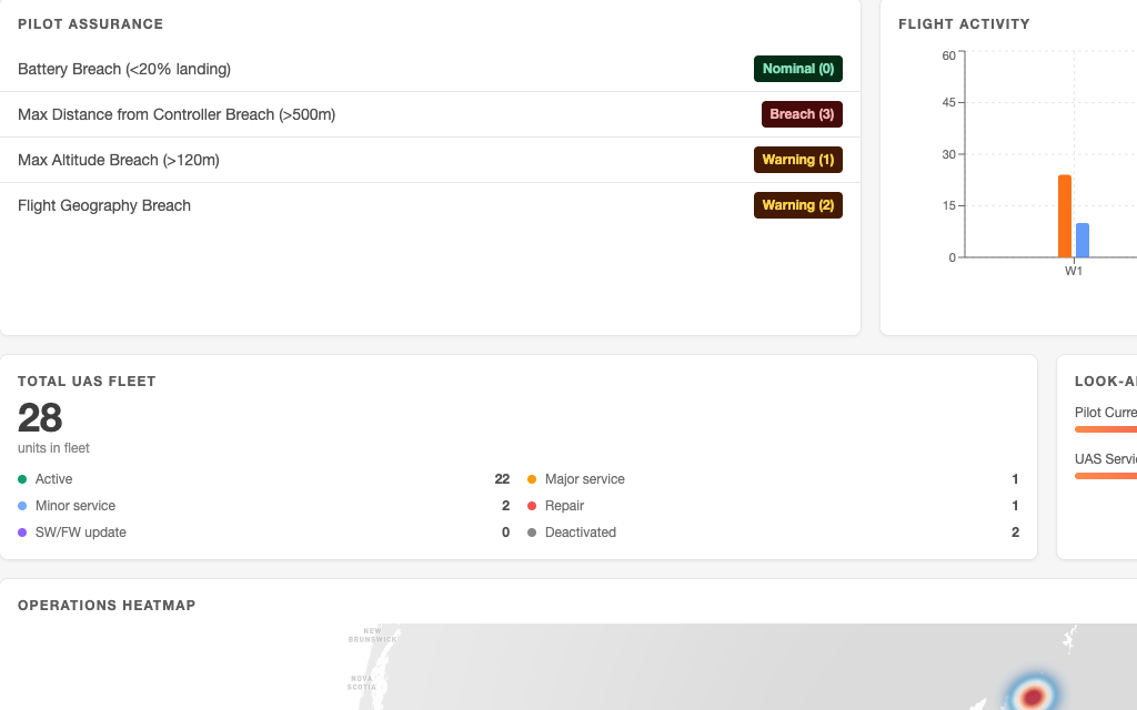Alerts and events preview