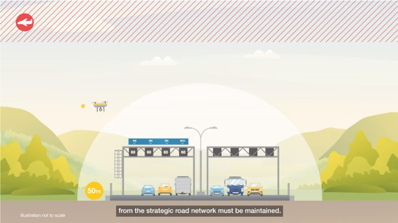 Illustration of a drone monitoring a National Highways gantry on the strategic road network